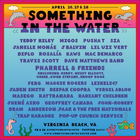 Pharrell’s Something in the Water Music Festival